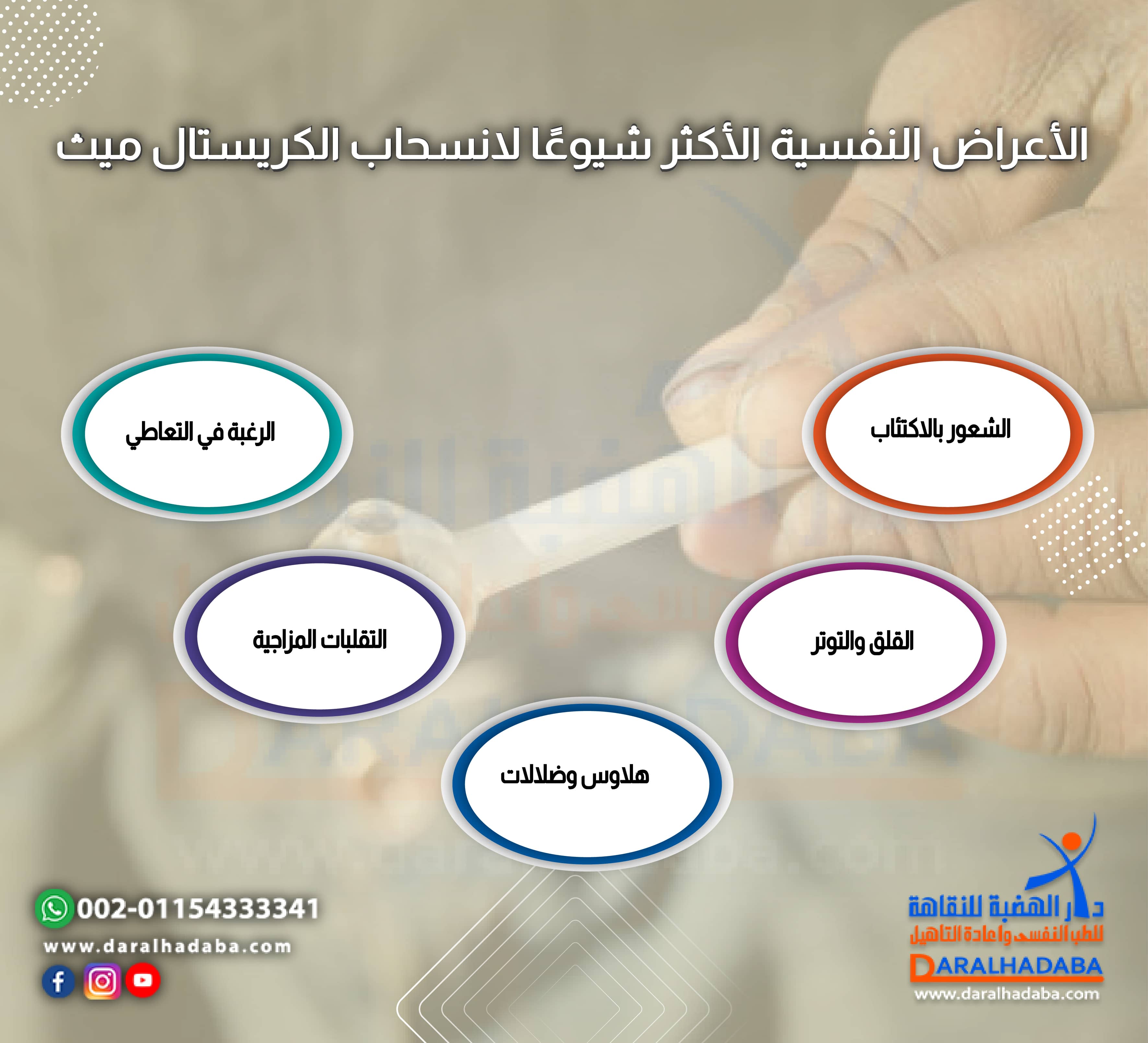 الأعراض النفسية الأكثر شيوعًا لانسحاب الكريستال ميث